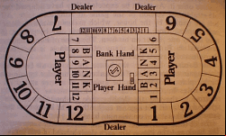 Diagram of the full table version